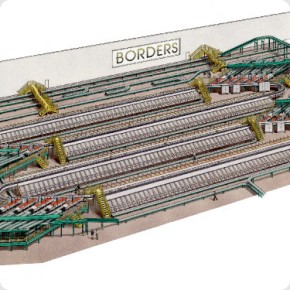 Borders