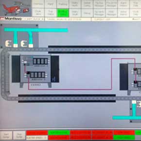 Controls