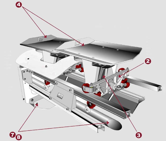 Scorpion Diagram